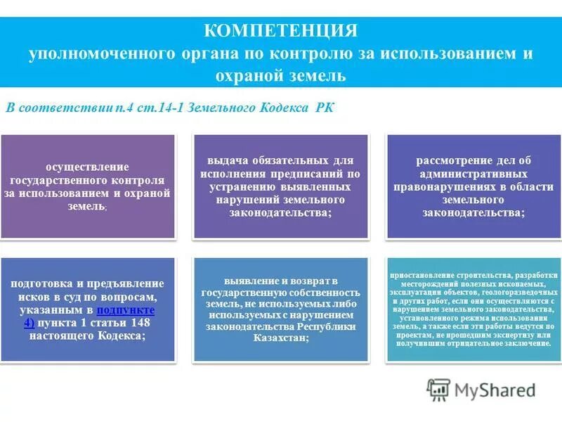 предоставление земельных участков импортозамещение