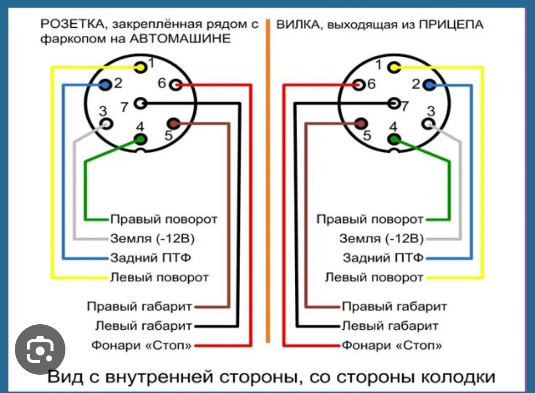 Схема штекера прицепа легкового автомобиля. Схема подключения розетки на прицеп трактора МТЗ. Схема подключения розетки трактора МТЗ 82. Схема подключения розетки прицепа трактора МТЗ-82. Схема подключения розетки на фаркоп