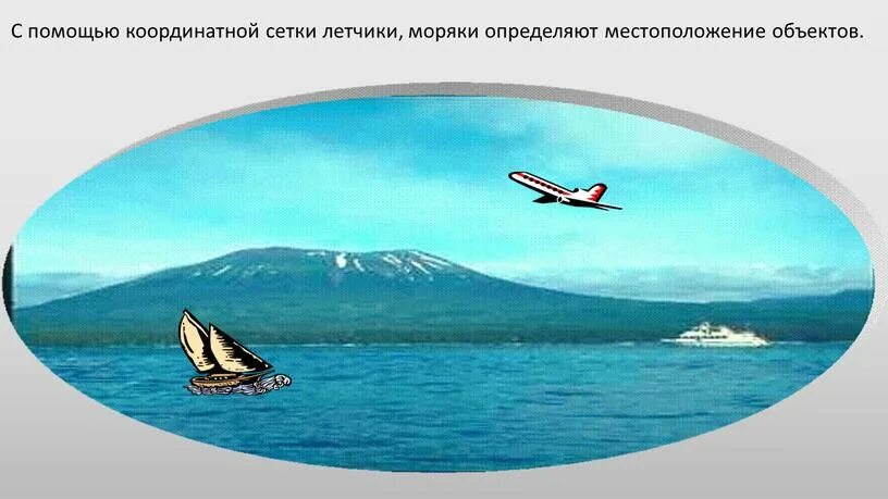 Определить местоположение корабля. Координатная сетка летчиков. моряки и летчики. координатная сетка для моряков. как определить пилот или моряк.