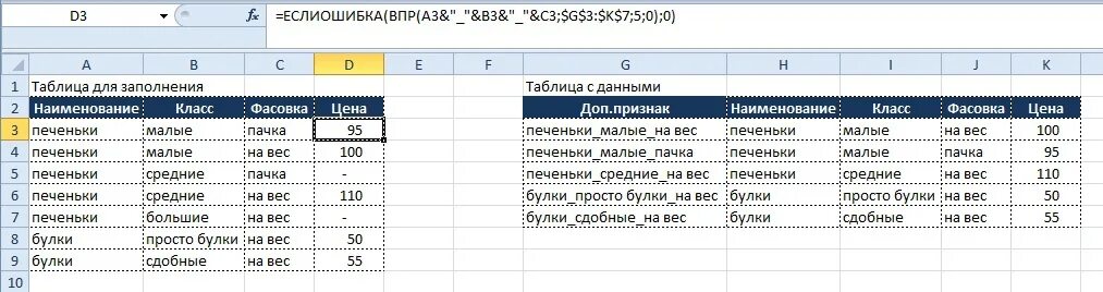 Продвинутые таблицы. Таблицы эксель для юристов. Создание сложных таблиц в excel. Эксель для юриста пример.