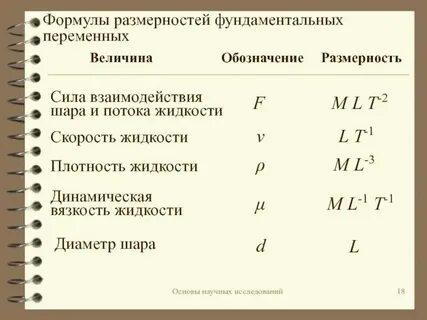 Размер величины пример