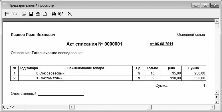 Списание молока. Акт списания продуктов питания образец. Форма акта на списание продуктов питания. Акт списания продуктов бланк. Форма акта списания продуктов питания в общепите.