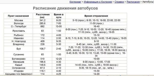 Маршрут 49 кострома расписание. Расписание автобусов Кострома Прибрежный. Расписание 104 автобуса Кострома. Расписание автобусов Кострома буй из Костромы. Расписани автобусов Костома Иваново.