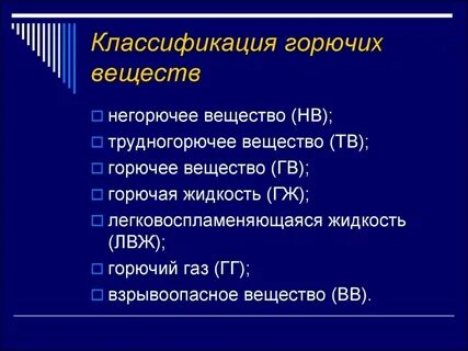 Требования к твердому топливу