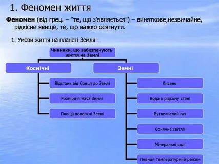 Феномен 1 3 жизни