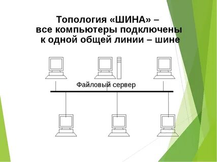 Общая шина это
