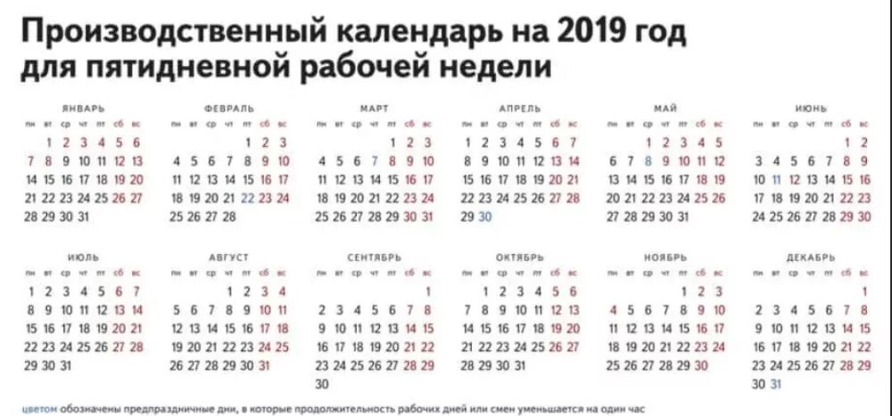 Производственный календарь при шестидневке на 2024 год. Производственный календарь 2019. Производственный Алендарь на 2019 год. Производственный календарь 2020 при пятидневной рабочей недели. Проект производственного календаря при пятидневной рабочей неделе.