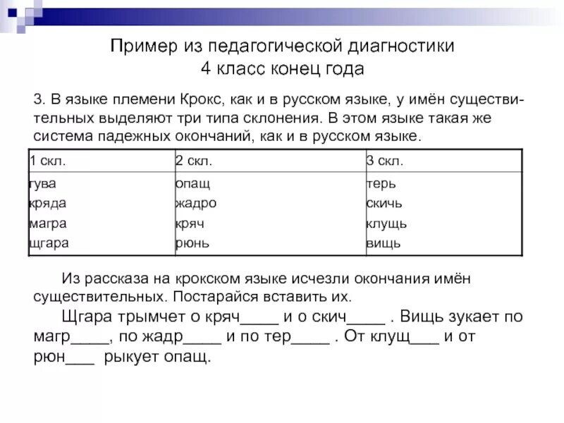 Педагогическая диагностика на конец года. Язык крокс в русском языке что это такое. Язык крокс в русском языке 4 класс. Язык крокс в русском языке 3. Крокс язык примеры.