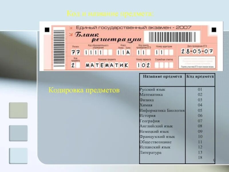 Код русский егэ 2024. Код предмета. Код предмета ЕГЭ. Английский код предмета ЕГЭ. Код предмета ЕГЭ русский.