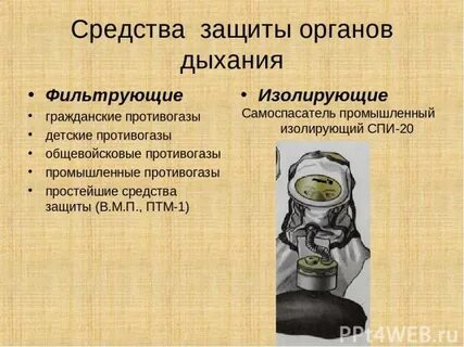 Средства защиты обж 10 класс