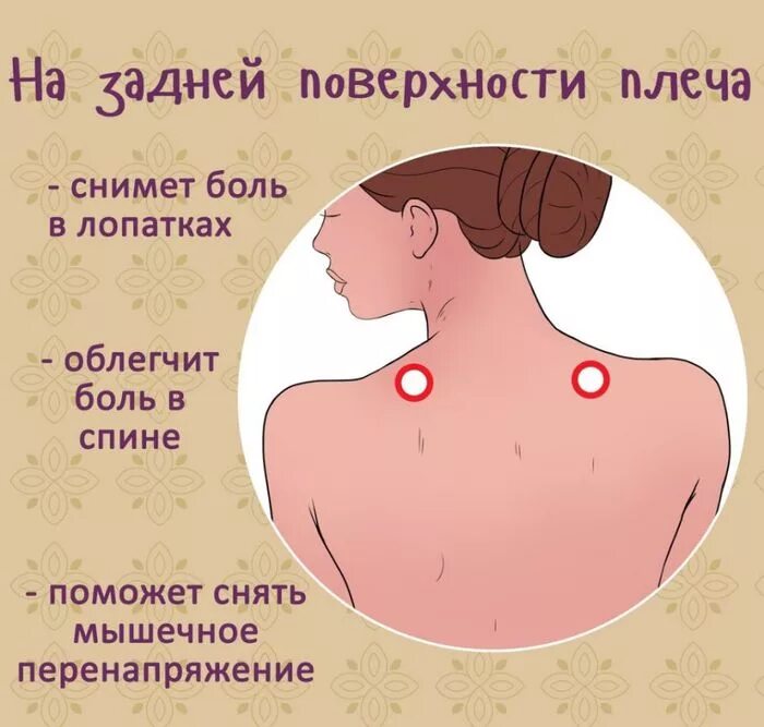 На какие точки нажать чтобы уснуть. Головные точки для массажа. точечный массаж для похудения. точки иглоукалывания при головной боли. точки для облегчения головной боли.