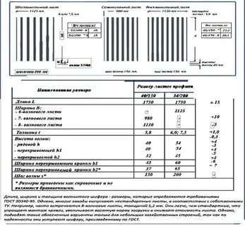 6 8 размер примеры