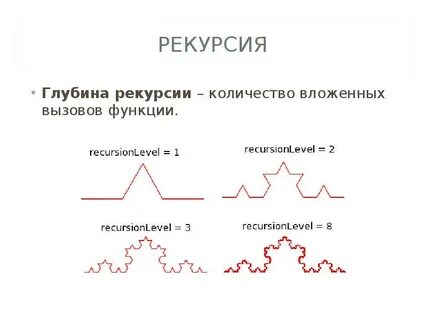 Рекурсивный процесс