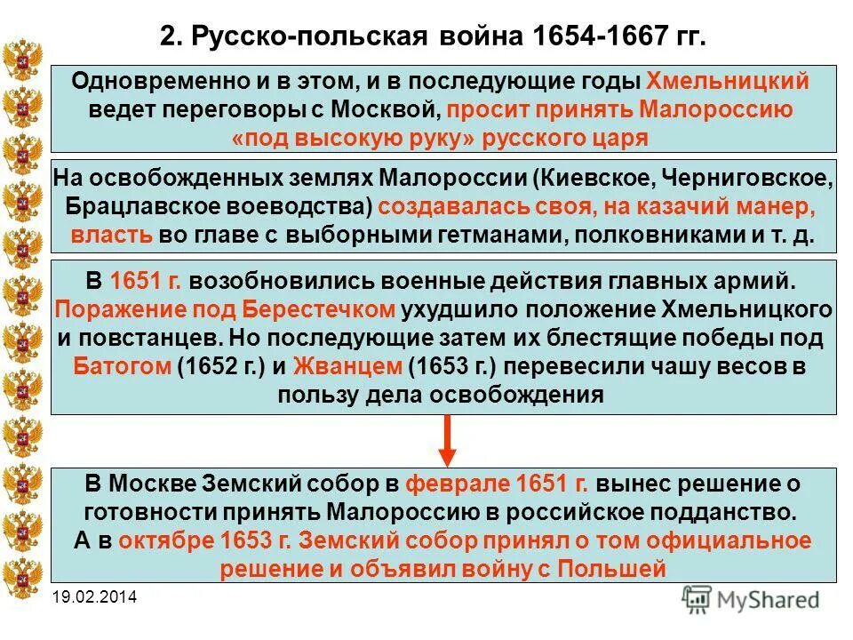 Цели россии в русско польской войне