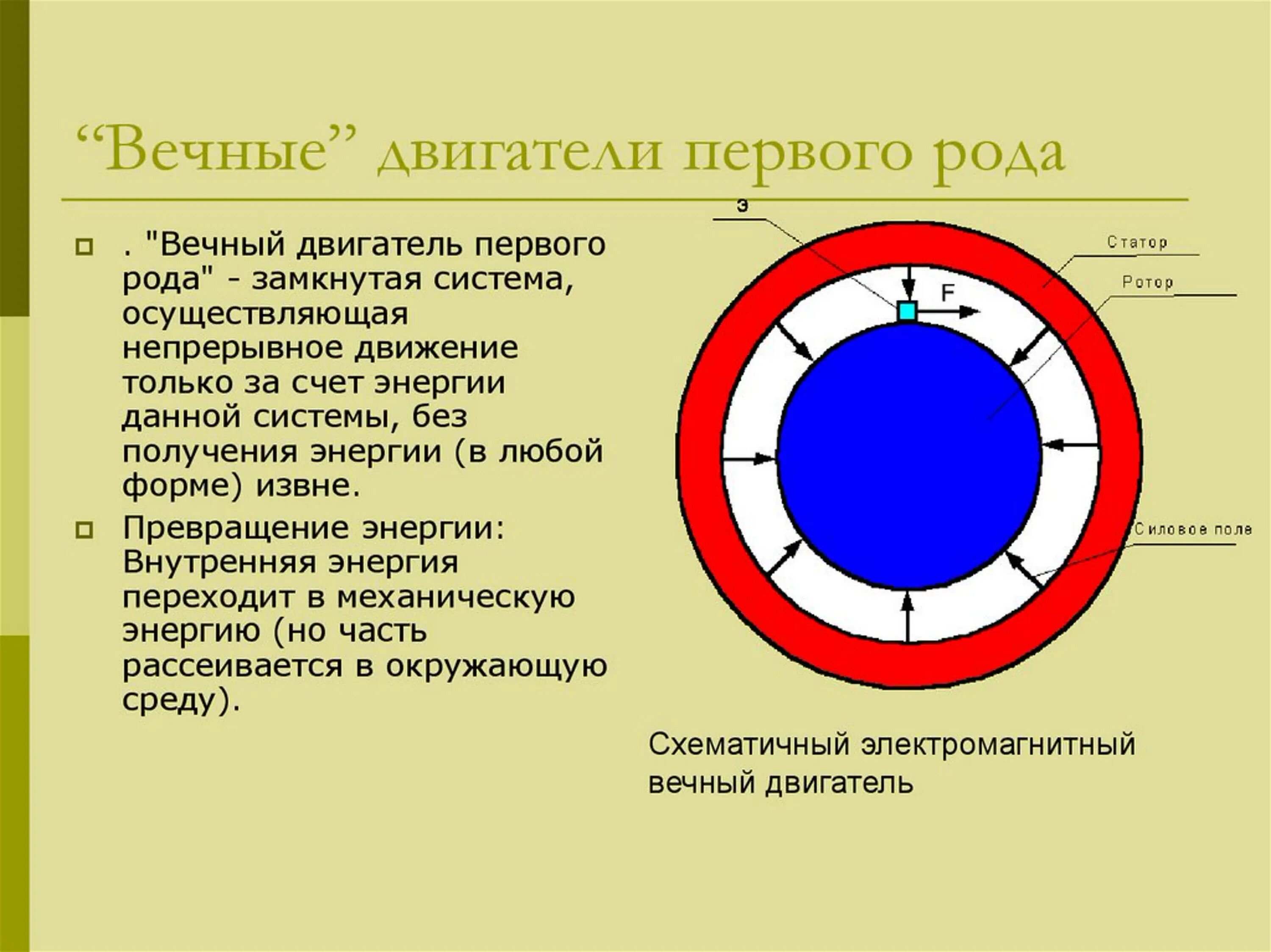 Вечный двигатель первого и второго рода. Схема работы вечного двигателя первого рода. Схема вечного двигателя второго рода. Вечный двигатель первого рода схема. Первые в роду номер