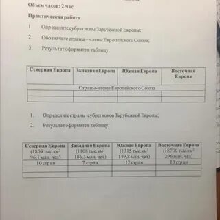 Практическая работа экономико географическая характеристика стран