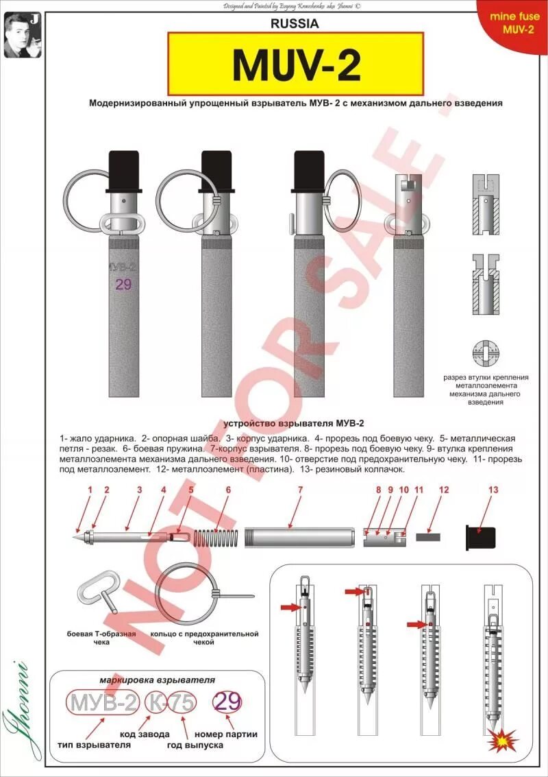 Моушен контроллер на пс3. Базовый мув. Ps3 move. Базовый мув. Индийская мазь moov.
