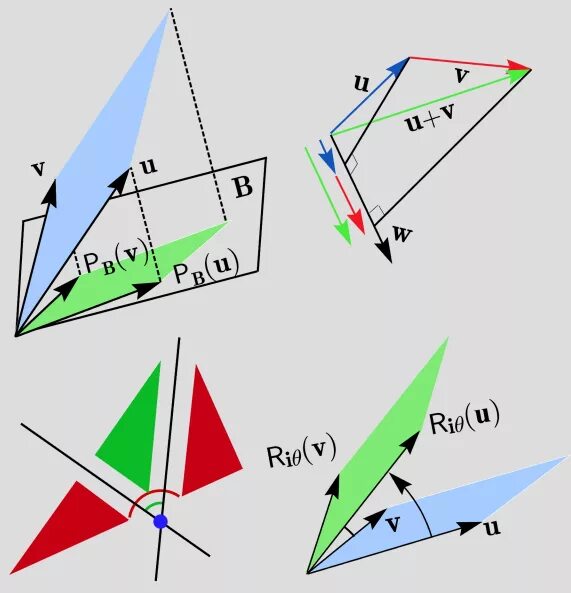 Algebraic geometry notes filetype pdf