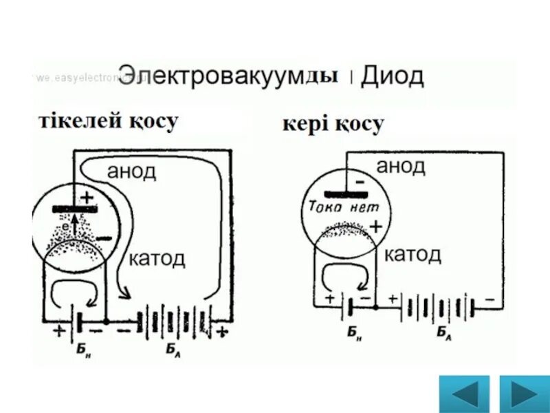 Вакуумный диод ток. Схема включения электровакуумного диода. Схема включения лампового диода.. Электровакуумный диод схема. Схема включения вакуумного диода.