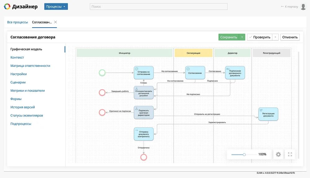 Elma bpm. Elma бизнес процессы. Бизнес процесс согласование договора. Процесс согласования договоров в Elma. Шаблоны корпоративных приложений.