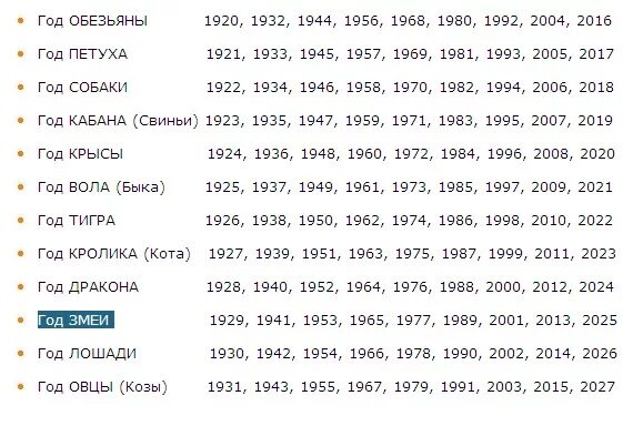 Когда год змеи. Когда будет год змеи. Год змеи по восточному календарю. Год змеи какие года. Какой год идет после 2024 года