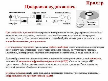 Управление сигнал получение сигналов от цифровых датчиков