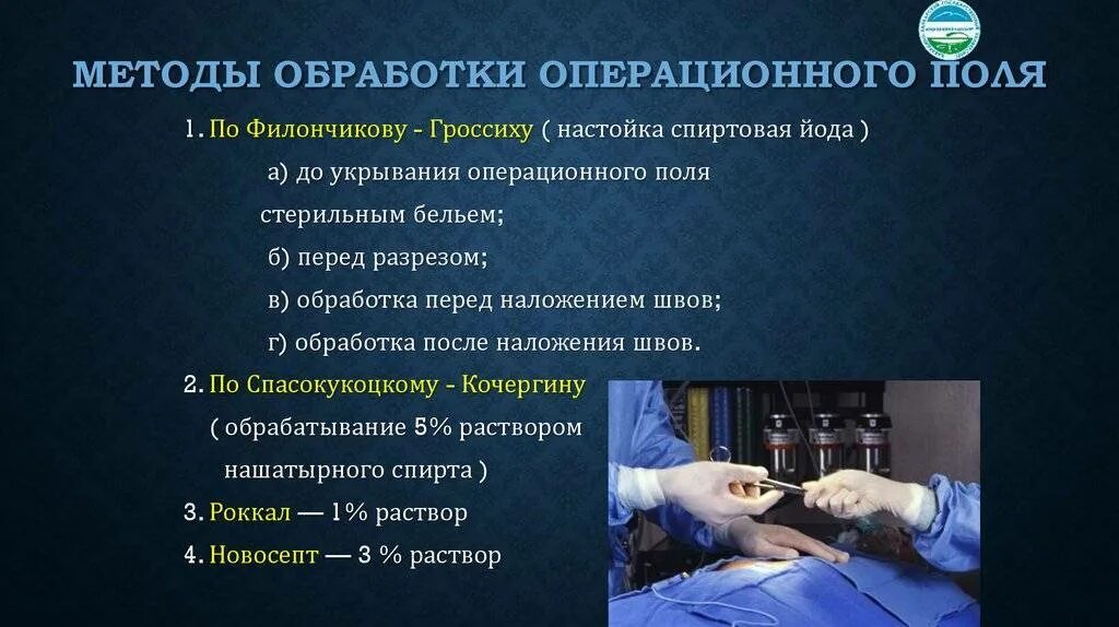 Обработка хирургического поля алгоритм. 10. Опишите методику обработки операционного поля.. Обработка операционного поля по Гроссиху-Филончикову. Обработка операционного поля алгоритм хирургия. Бриться перед операцией