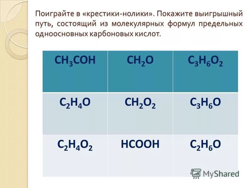 Предельная одноосновная кислота. Общая формула предельных одноатомных карбоновых кислот. Молекулярная формула предельных одноосновных кислот. Органическая химия кислоты формулы и названия. Общая формула карбоновых кислот функциональная группа.