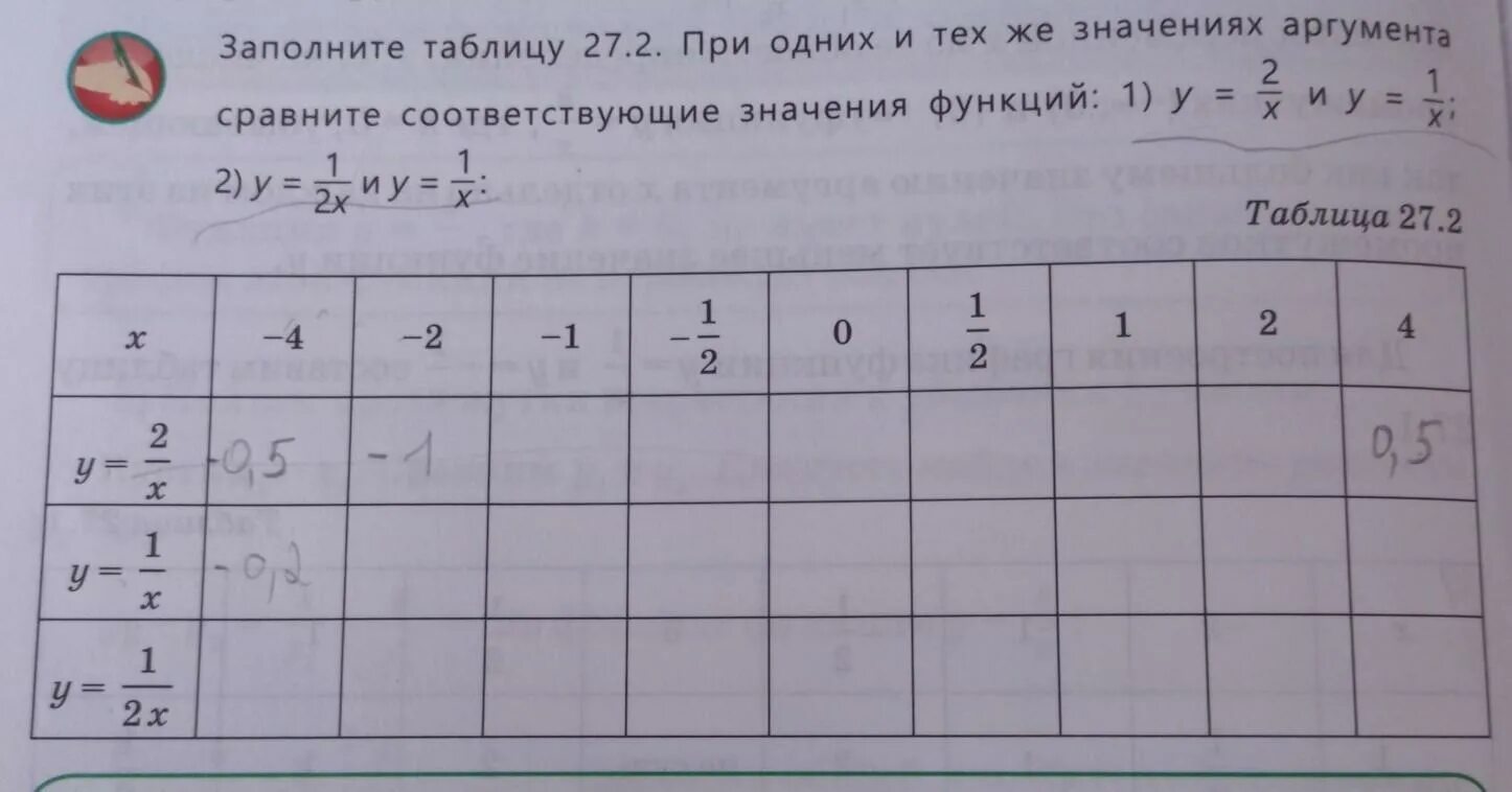 Заполни таблицу соответствующими значениями Десятичное приближение обыкновенной дроби online presentation