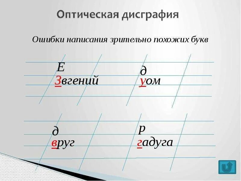 Дисграфия какие ошибки. Пример оптической дисграфии. оптические ошибки на письме. оптическая дисграфия примеры. оптическая дисграфия примеры ошибок.