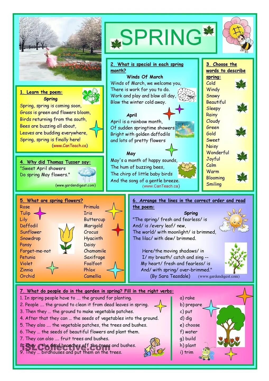May topics