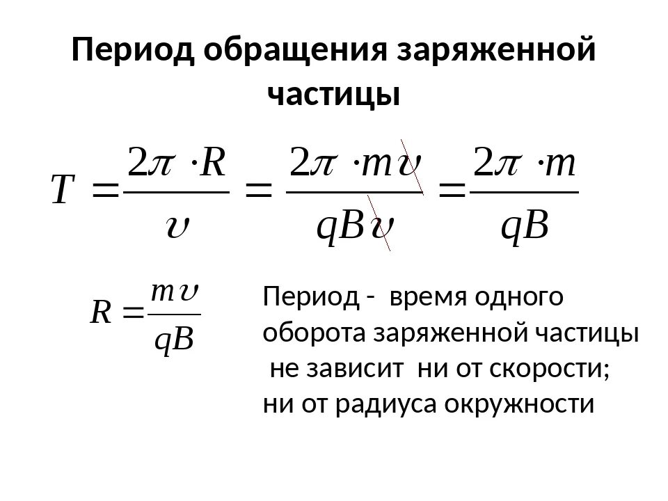 Частица в магнитном поле формулы - Telegraph