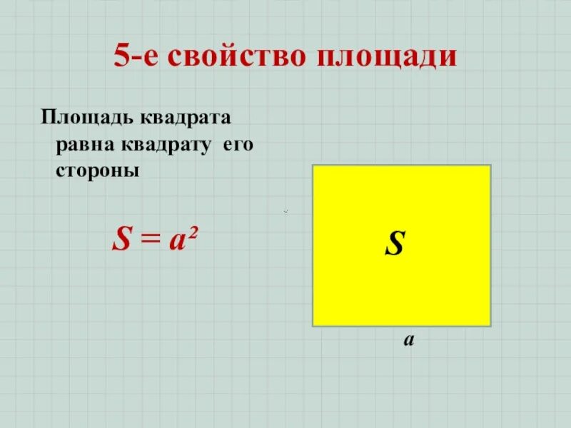 Как найти площадь квадрата математика 3 класс. Площадь квадрата. Чему равна площадь квадрата. Площадь квадрата ранво. Площадь квадрата рисунок.
