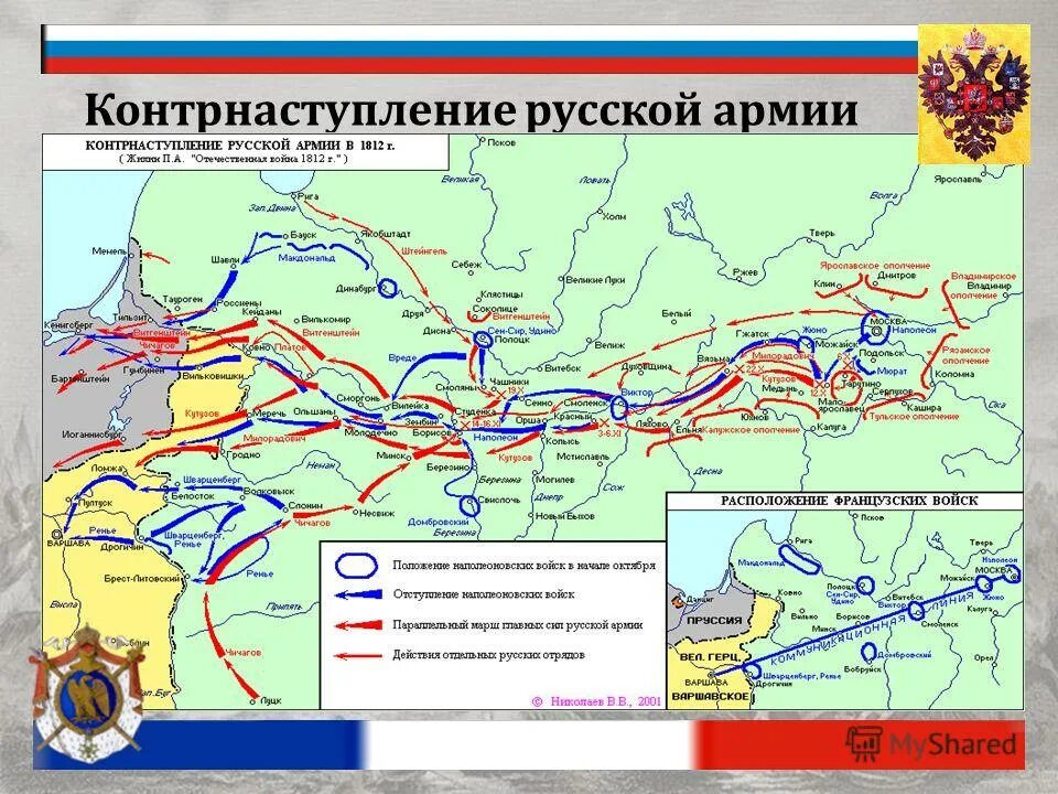 путь наполеона на москву. карта отечественная война 1812 изгнание наполеоновской армии на россию. отход российских войск. войска на территории украины. отход российских войск.