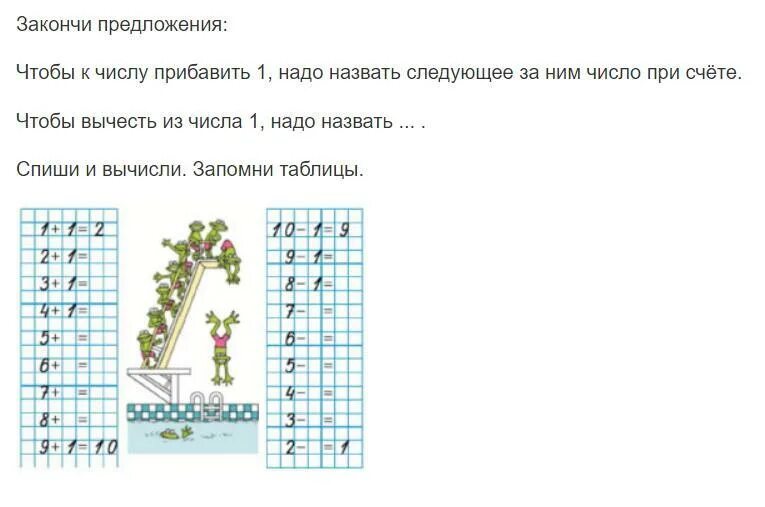 Спиши нужные цифры. Прибавление числа 1. Чтобы к числу прибавить один надо назвать. Прибавить и вычесть 1 задания. Чтобы к числу прибавить число надо.