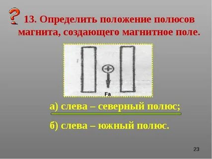 Как узнать магнитное поле