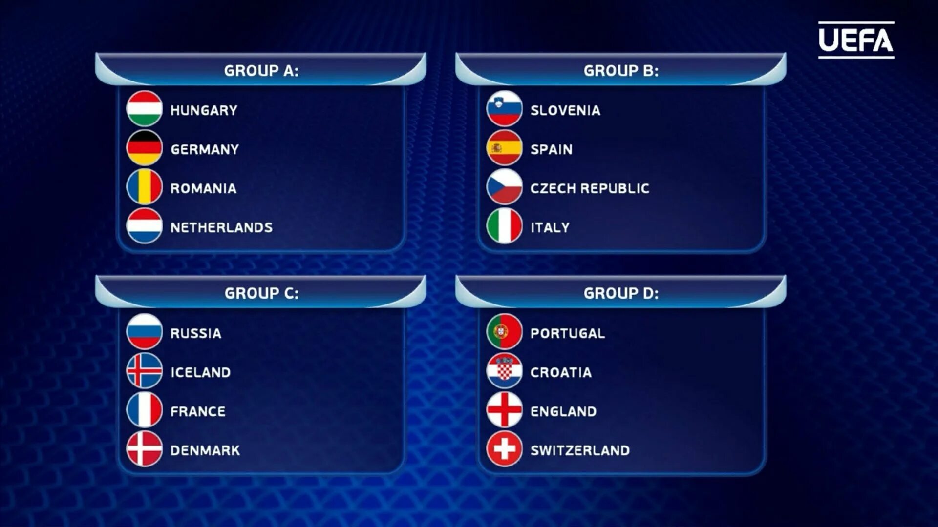 Евро 2016 таблица групп. Группа евро футболу. Евро по футболу группы. Euro 2016 group. Группа евро футболу.