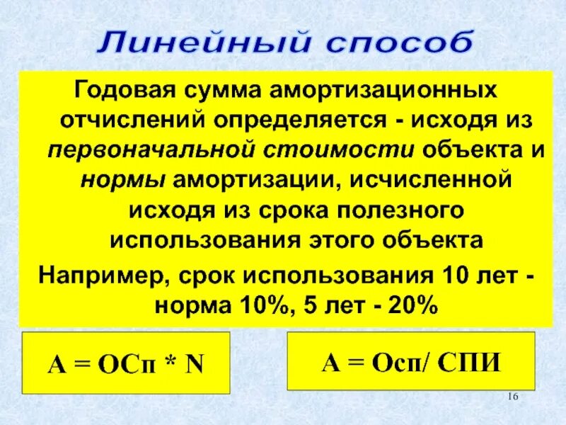 Лет срока полезного использования исходя