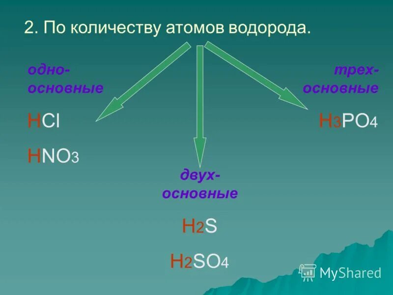 Из 3 х основных