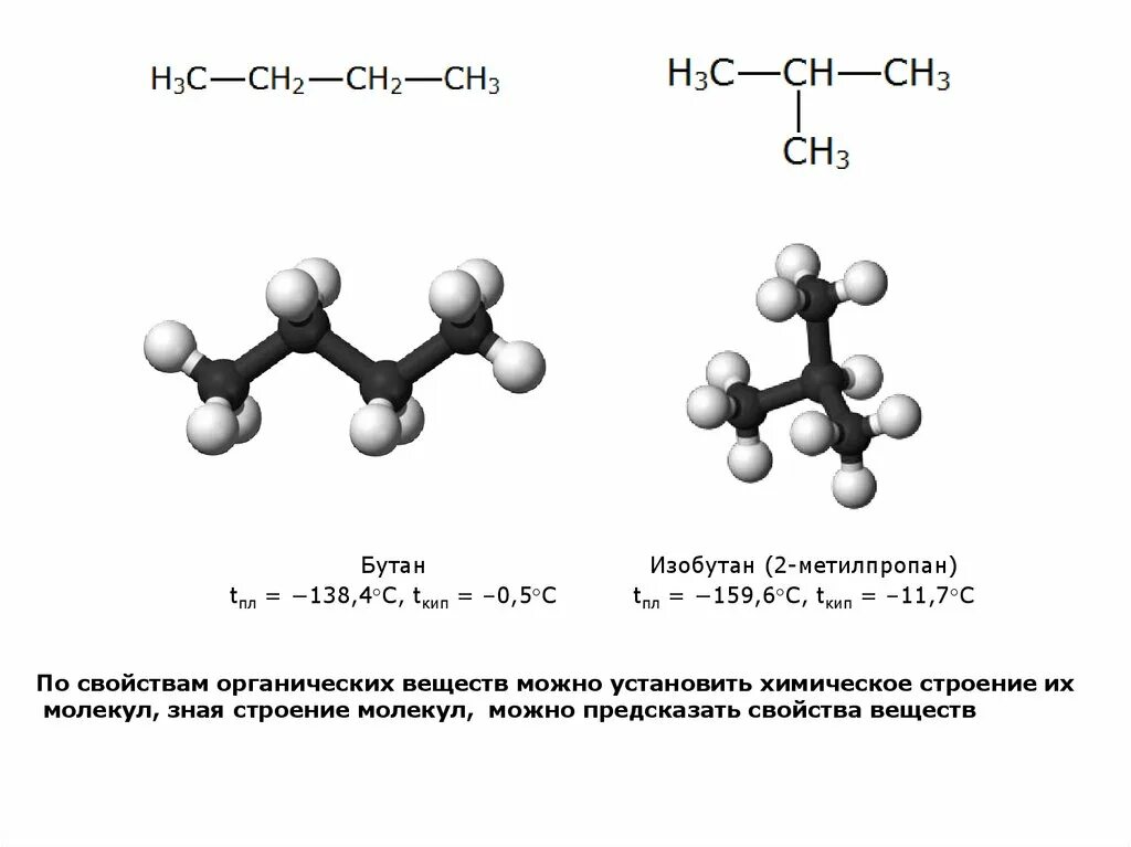 Бутан химические свойства