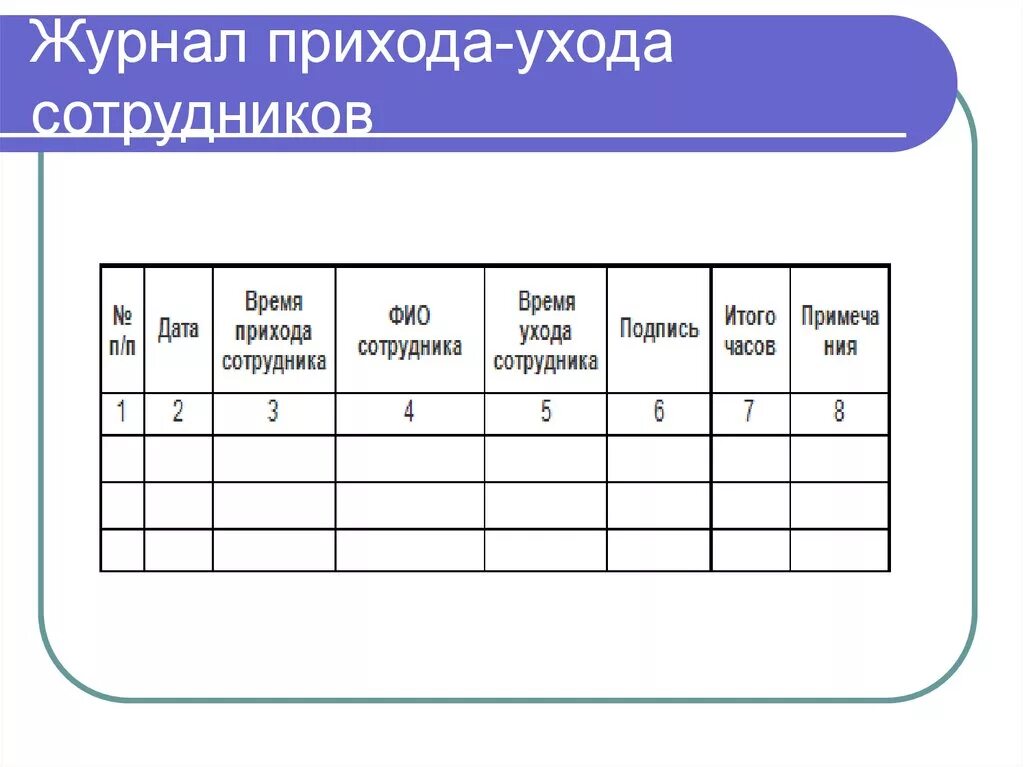 Журнал учета рабочего времени работников образец. Журнал регистрации учета рабочего времени работников. Книга учета рабочего времени сотрудников. Журнал учета посещаемости сотрудников образец. Книга учета времени