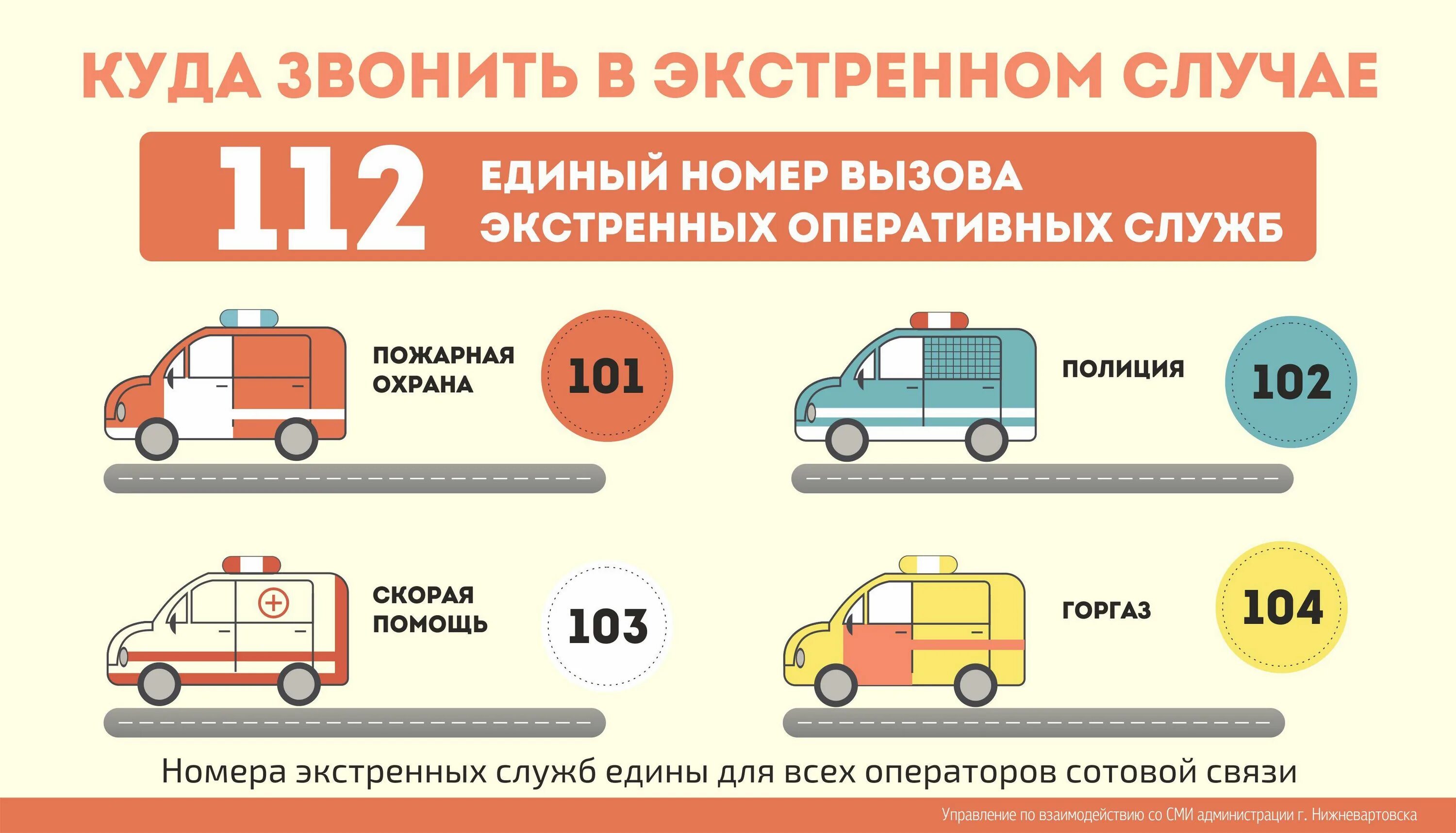 Куда звонить в экстренных случаях. Номера телефонов экстренных служб. Памятка экстренных служб. Памятка куда звонить в экстренных случаях. Позвонить вызвать скорую