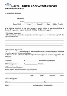 Support required