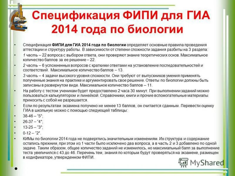 Адукар биология. Спецификация биология 2025. Спецификация биология 2025. Спецификация биология 2025. Спецификация биология 2025.