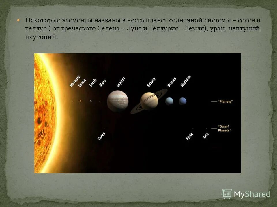Хим элементы в честь небесных тел. Меркурий состоит из. Хим элементы планет. Химические элементы в честь небесных тел. Хим элементы нептуна.
