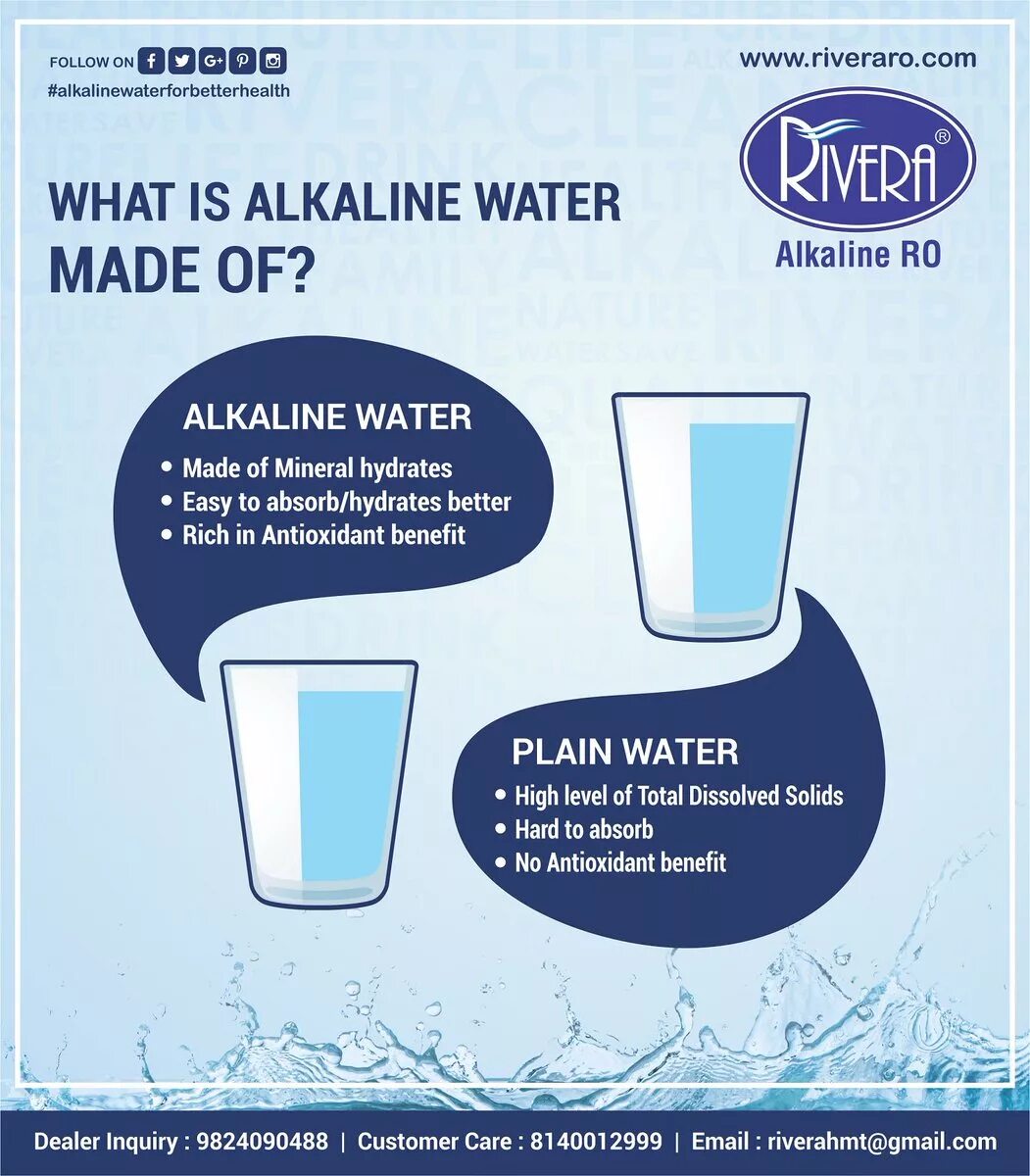 What is water made of. Made of water. plain water. healthy water for life перевод на русский.