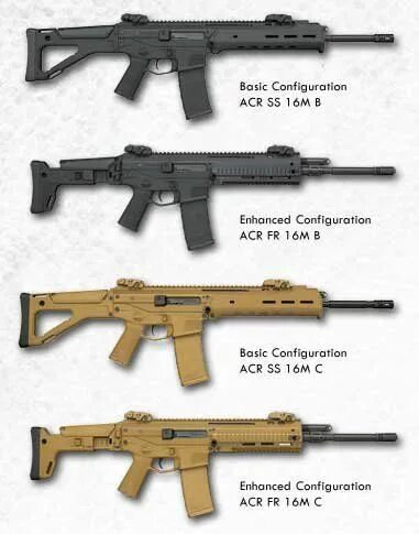 Acr 1 молочной. Штурмовая винтовка bushmaster acr. винтовка бушмастер аср. винтовка acr бушмейстер. штурмовая винтовка remington acr.