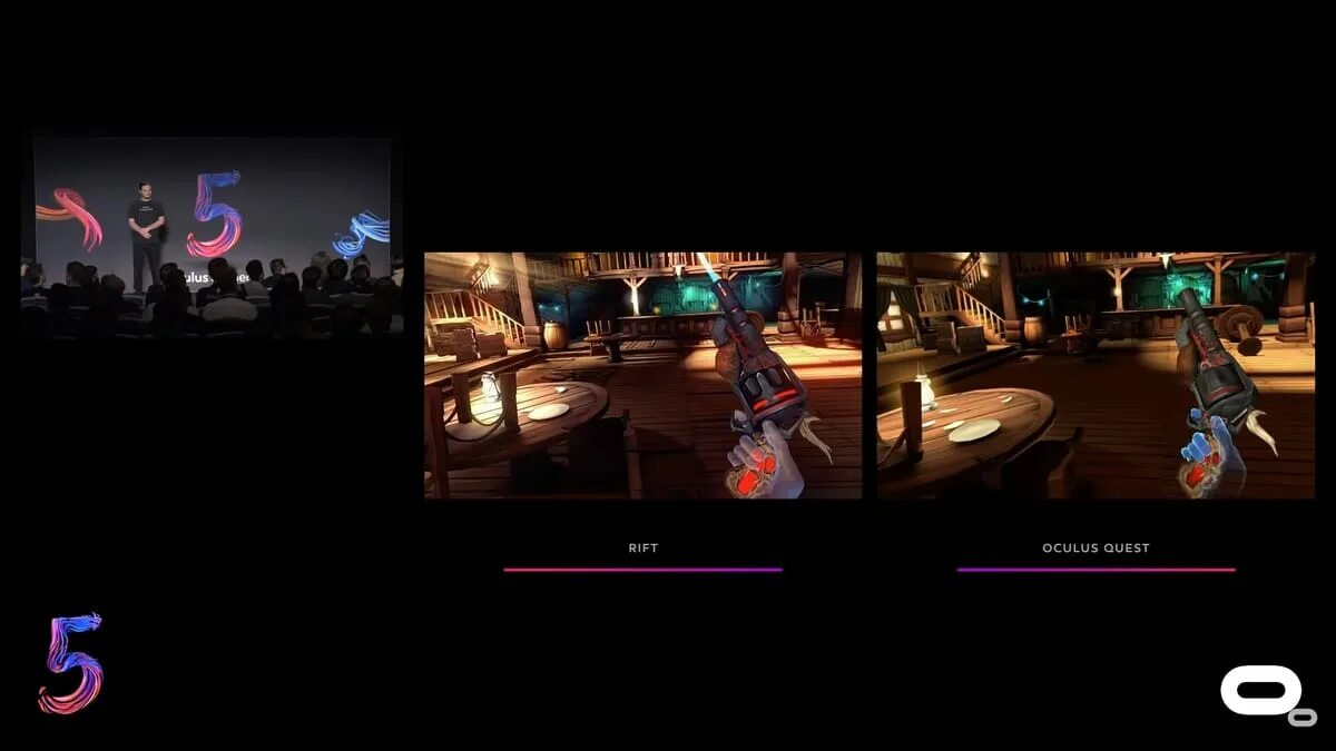 Oculus quest 2 side quest. Oculus rift s и quest 2. контроль oculus quest 2 vrchat. oculus quest 3 vs quest 2. oculus quest 1 vs 2.