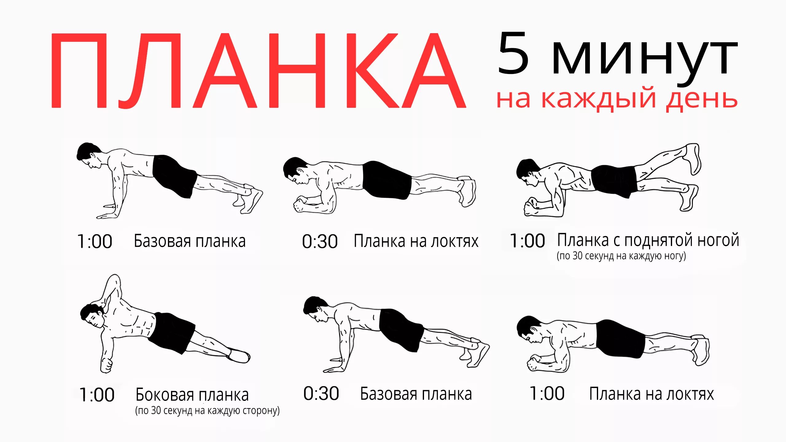 В день два раза это упражнение делай. Планка 5 минутный комплекс для мужчин. планка для похудения живота для начинающих. комплекс упражнений планка для похудения. упражнение планка для похудения живота.
