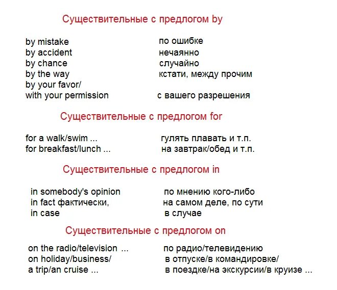 Список существительных в английском языке. Предлоги в английском устойчивые выражения с предлогами. Устойчивые словосочетания с предлогами в английском. Предлоги с сущ в английском. Существительное с предлогом в английском языке.